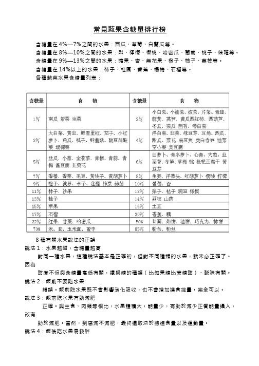 常见蔬果含糖量排行榜