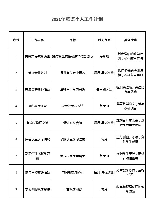 2021年英语个人工作计划