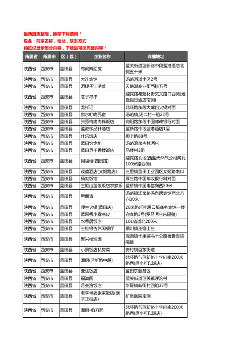 新版陕西省西安市蓝田县酒店餐饮企业公司商家户名录单联系方式地址大全74家