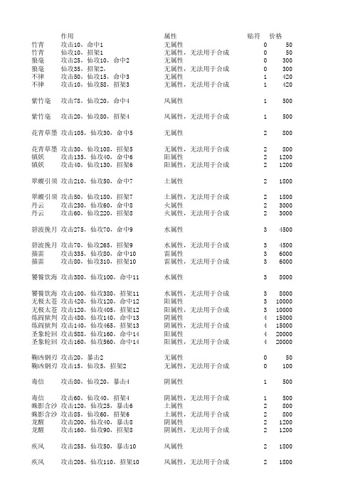 仙五前传全整理