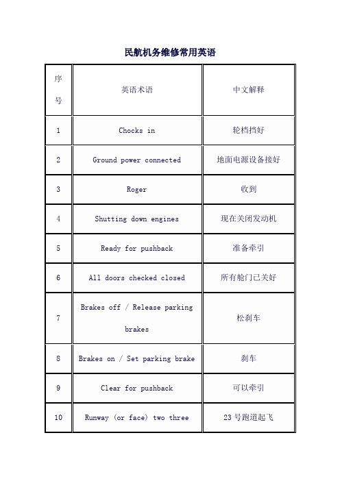 民航机务维修常用英语