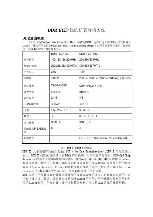 DDR总线的仿真分析方法