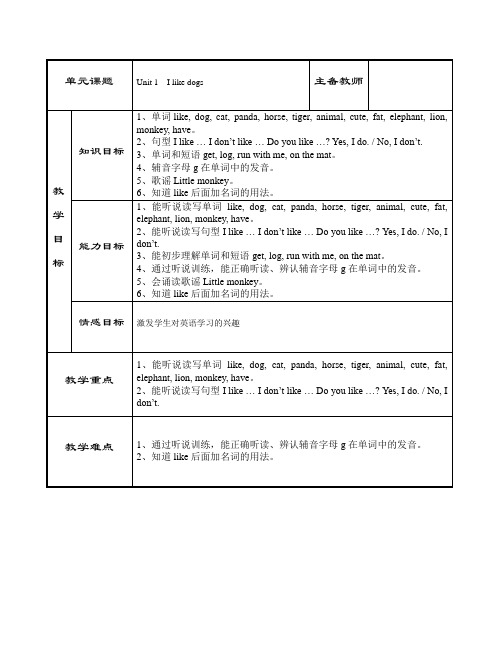 【译林版】4A英语Unit1 I like dogs格式备课(4课时)