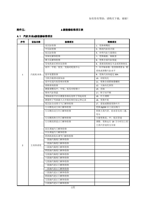 A级检修标准项目表