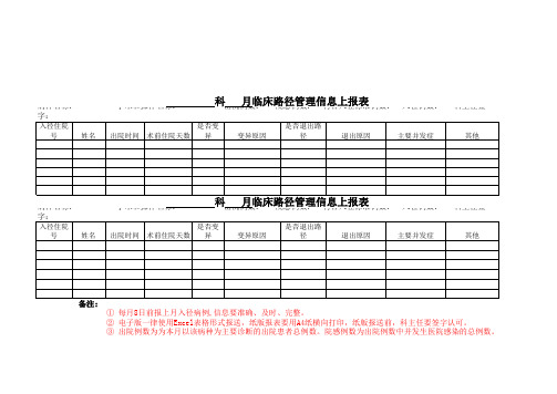 科室临床入径病历上报表