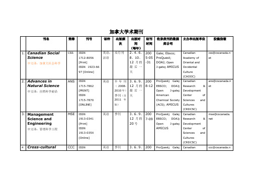 加拿大期刊介绍表_1_