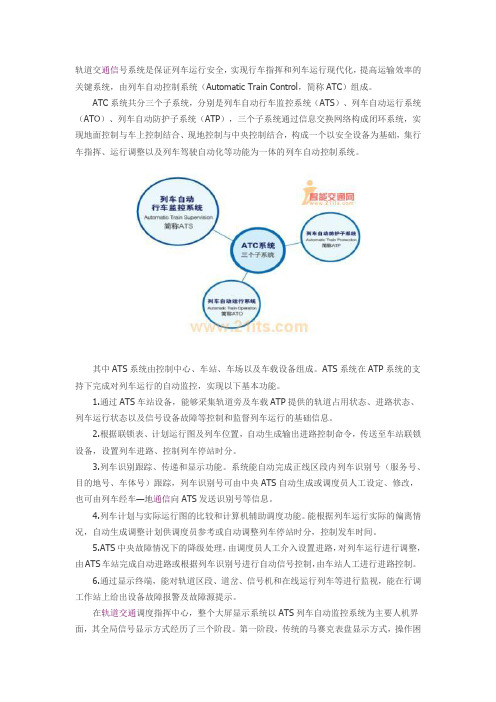 列车自动控制系统(ATO)