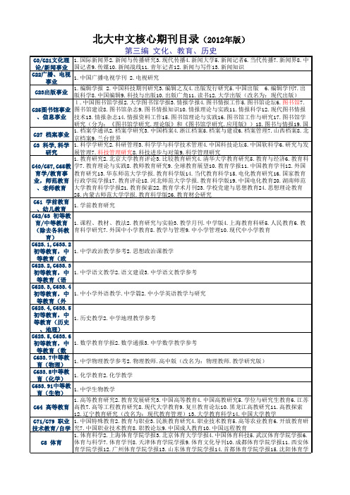 北大中文核心期刊目录(2012年版)