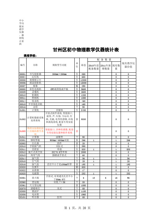 中小学功能室教学仪器、器材统表表册(物理)