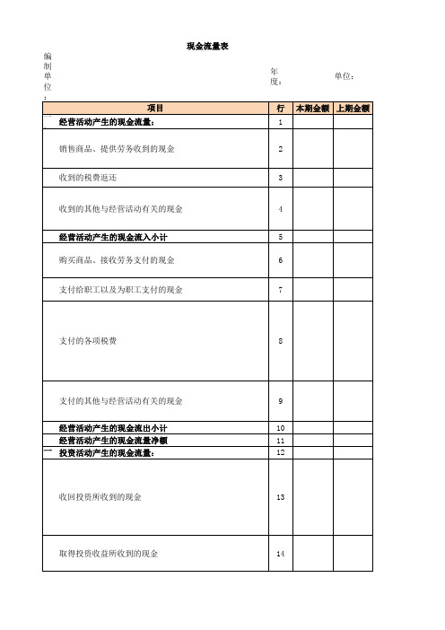 现金流量表填列说明