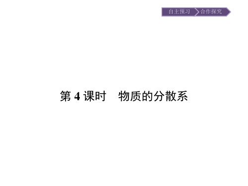 【南方新课堂】2015-2016学年高一化学苏教版必修1课件：1.1.4物质的分散系