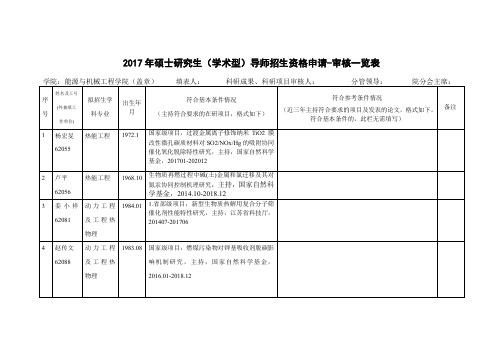 导师招生资格申请-南师大能源与机械工程学院