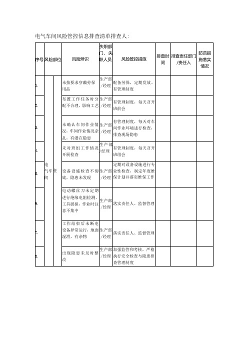 电气车间风险管控信息排查清单