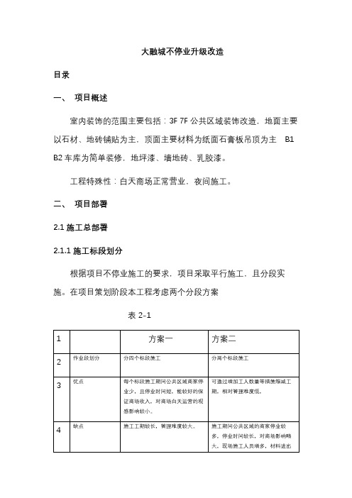 大融城商业综合体不停业装饰改造02