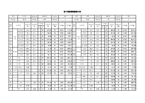 地下连续墙钢筋计算表