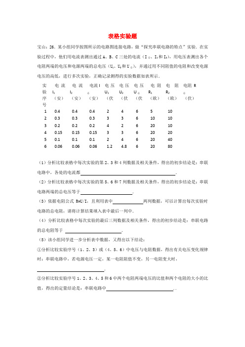 上海市2020年中考物理二模试卷考点分类汇编 表格实验题(含答案)