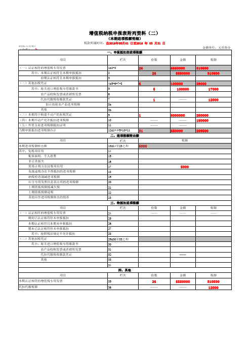 《增值税纳税申报表(一般纳税人适用)》填写表样举例