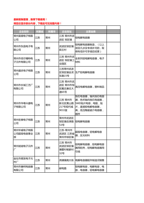 新版江苏省常州电解电容器工商企业公司商家名录名单联系方式大全25家