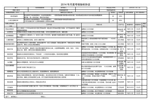 人事助理月度考核表