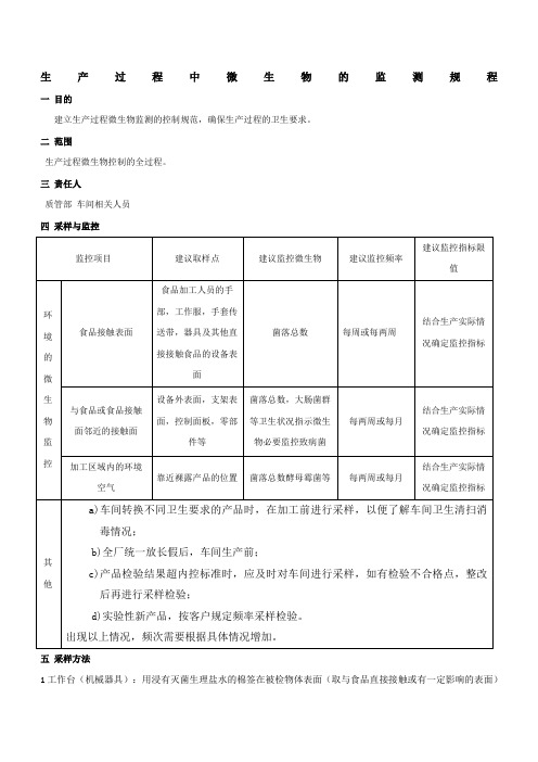 生产过程微生物监控 (2)