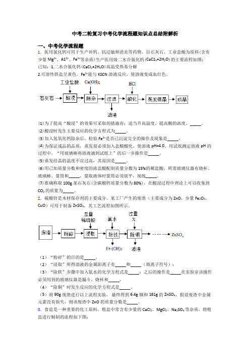 中考二轮复习中考化学流程题知识点总结附解析