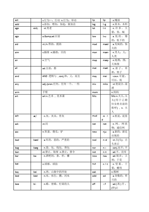 三字母英语单词