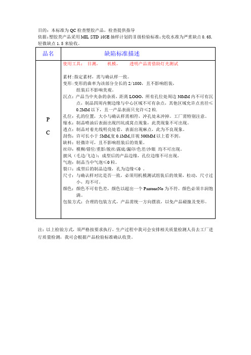 PC检验标准