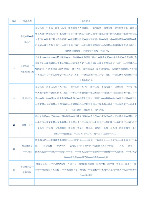 淄博公交路线