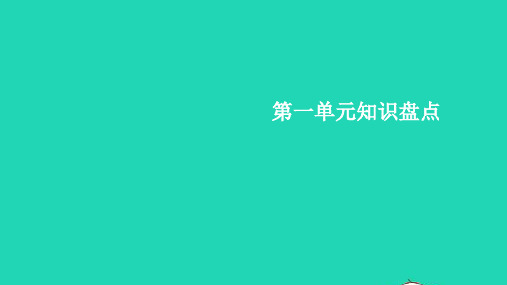 2022春六年级英语下册Unit1howtallareyou单元知识盘点习题课件人教PEP