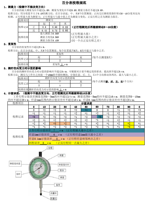 百分表校准规范(考证)