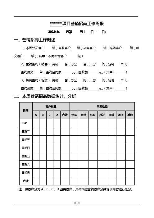 地产项目营销招商工作周报(模板)