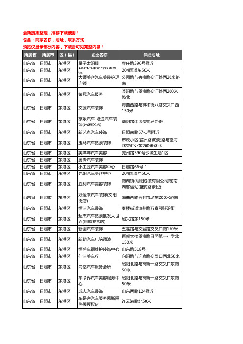 新版山东省日照市东港区汽车装潢企业公司商家户名录单联系方式地址大全243家