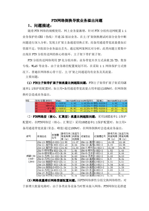 PTN网络倒换导致业务溢出问题