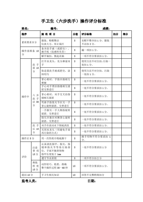 手卫生洗手评分标准