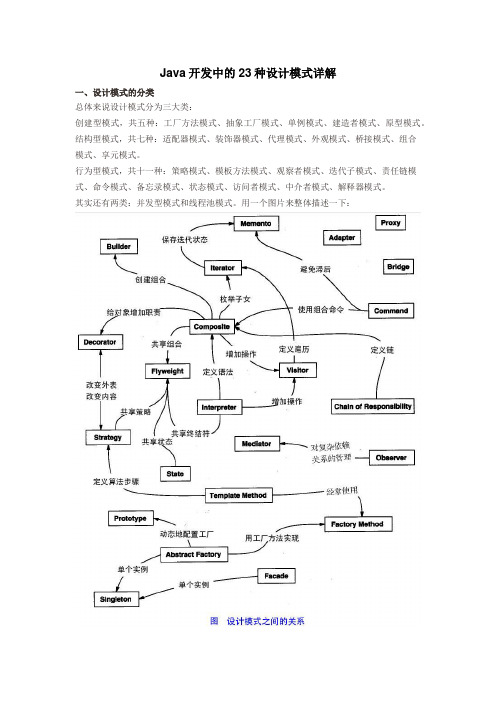 Java开发中的23种设计模式详解