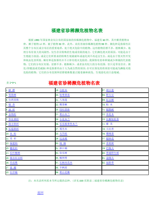 福建的珍稀植物名录