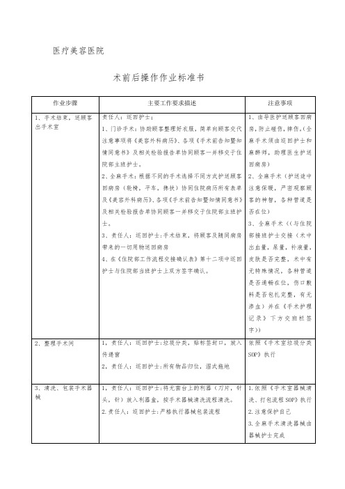 医院手术室术前后操作作业标准书