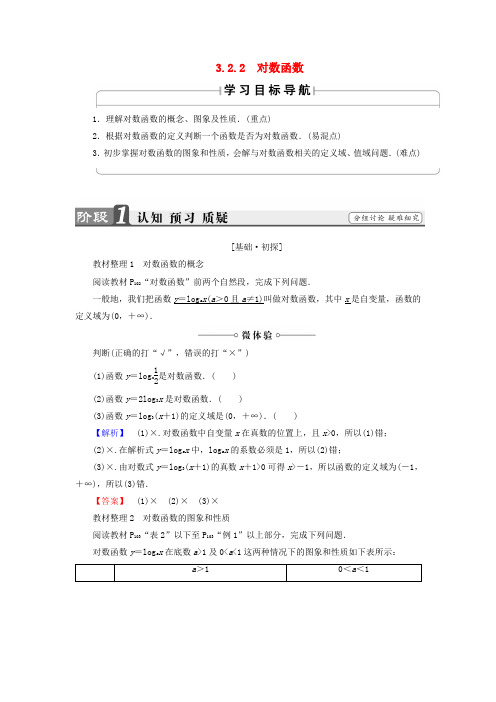 2018版高中数学 第三章 基本初等函数(Ⅰ)3.2.2 对数函数学案 新人教B版必修1