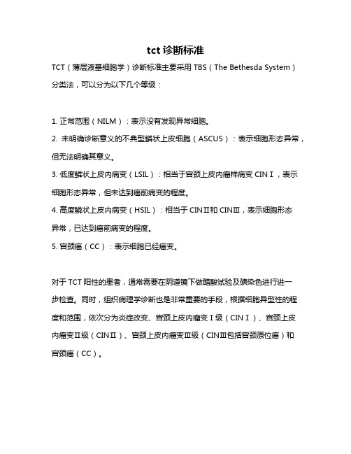 tct诊断标准