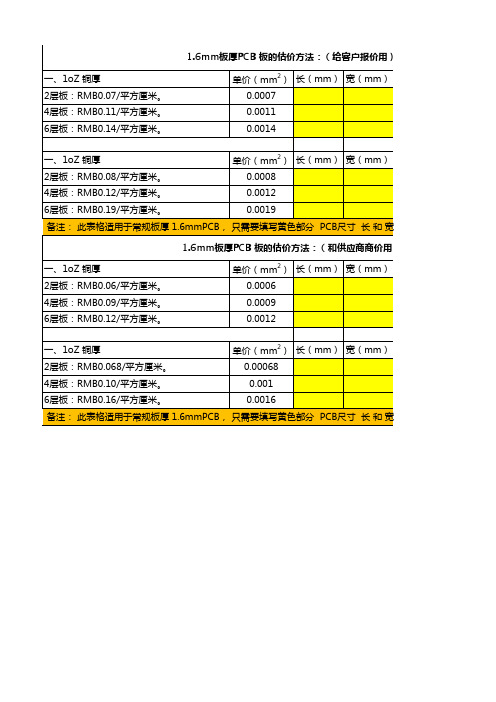 PCB估价表格