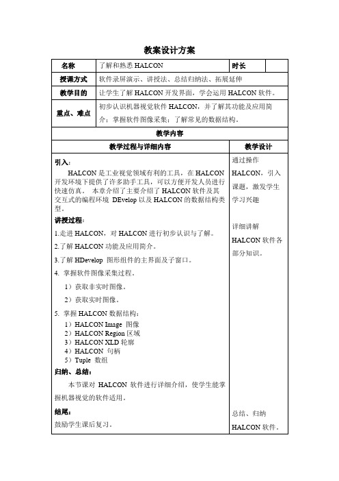 《机器视觉技术基础》课件第三章 了解和熟悉Halcon教案