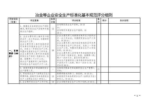 冶金等企业安全生产标准化基本规范评分细则[参考]