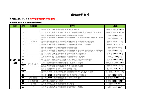 ★宁波地区历年可查询的职称文件总汇