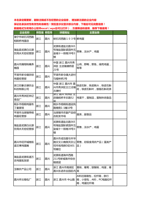 新版浙江省嘉兴鸡蛋工商企业公司商家名录名单联系方式大全20家