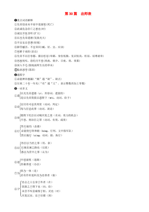 2019年中考语文 第30篇 出师表复习素材