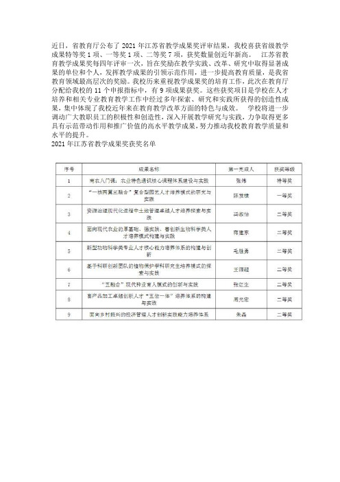 江苏省教学成果奖