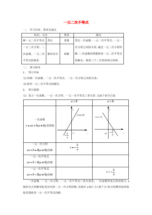 高中数学 一元二次不等式学案 苏教版必修1-苏教版高一必修1数学学案