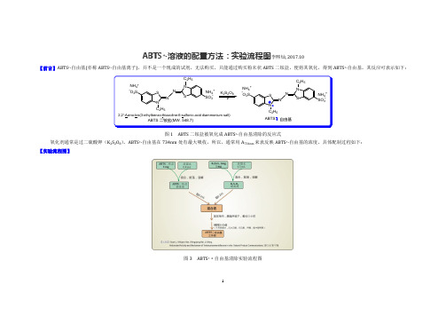 ABTS溶液的配置-ABTS溶液的配制-李熙灿-Xican Li