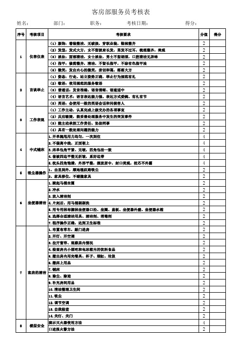 酒店客房服务员考核表