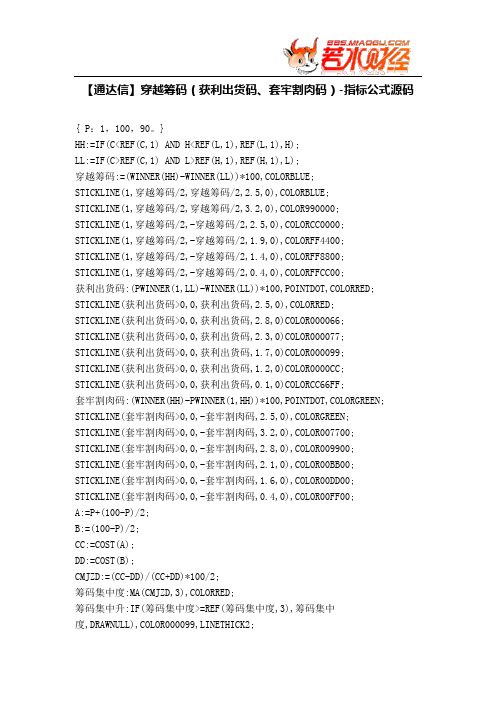 【股票指标公式下载】-【通达信】穿越筹码(获利出货码、套牢割肉码)